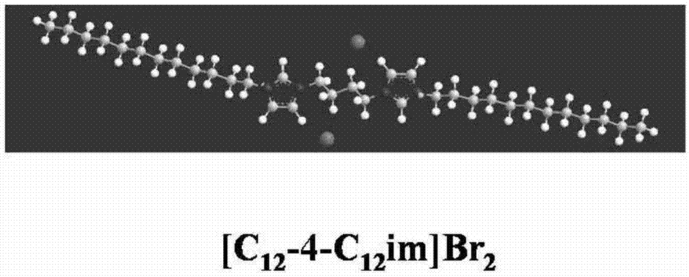 Application of cationic imidazole gemini surfactant [cn-s-cnim]br2 in gene transfection