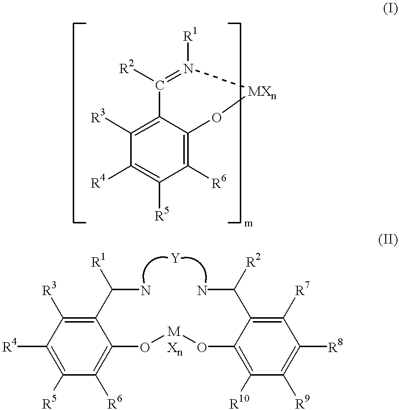 Olefin polymerization catalysts, transition metal compounds, processes for olefin polymerization, and alpha-olefin/conjugated diene copolymers