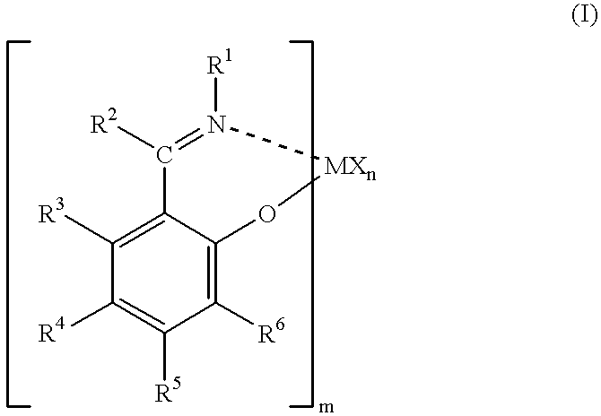 Olefin polymerization catalysts, transition metal compounds, processes for olefin polymerization, and alpha-olefin/conjugated diene copolymers