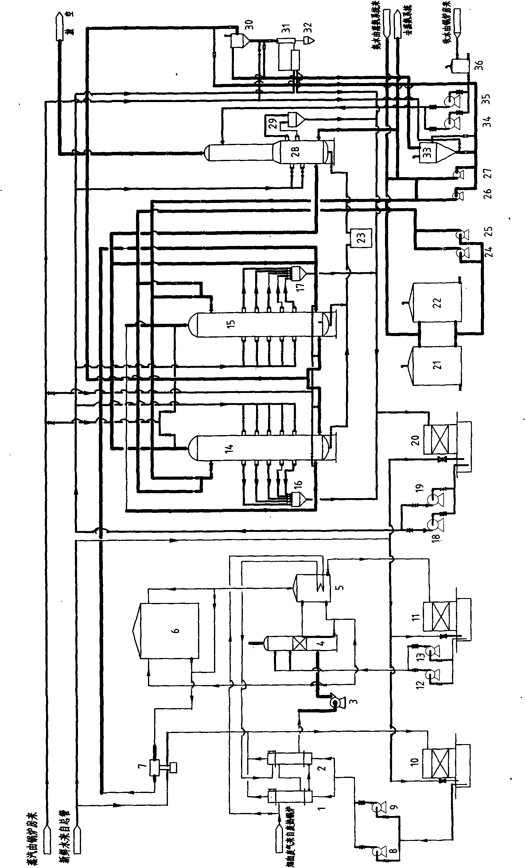 Process method for co-producing ammonium bicarbonate by using coking plant waste