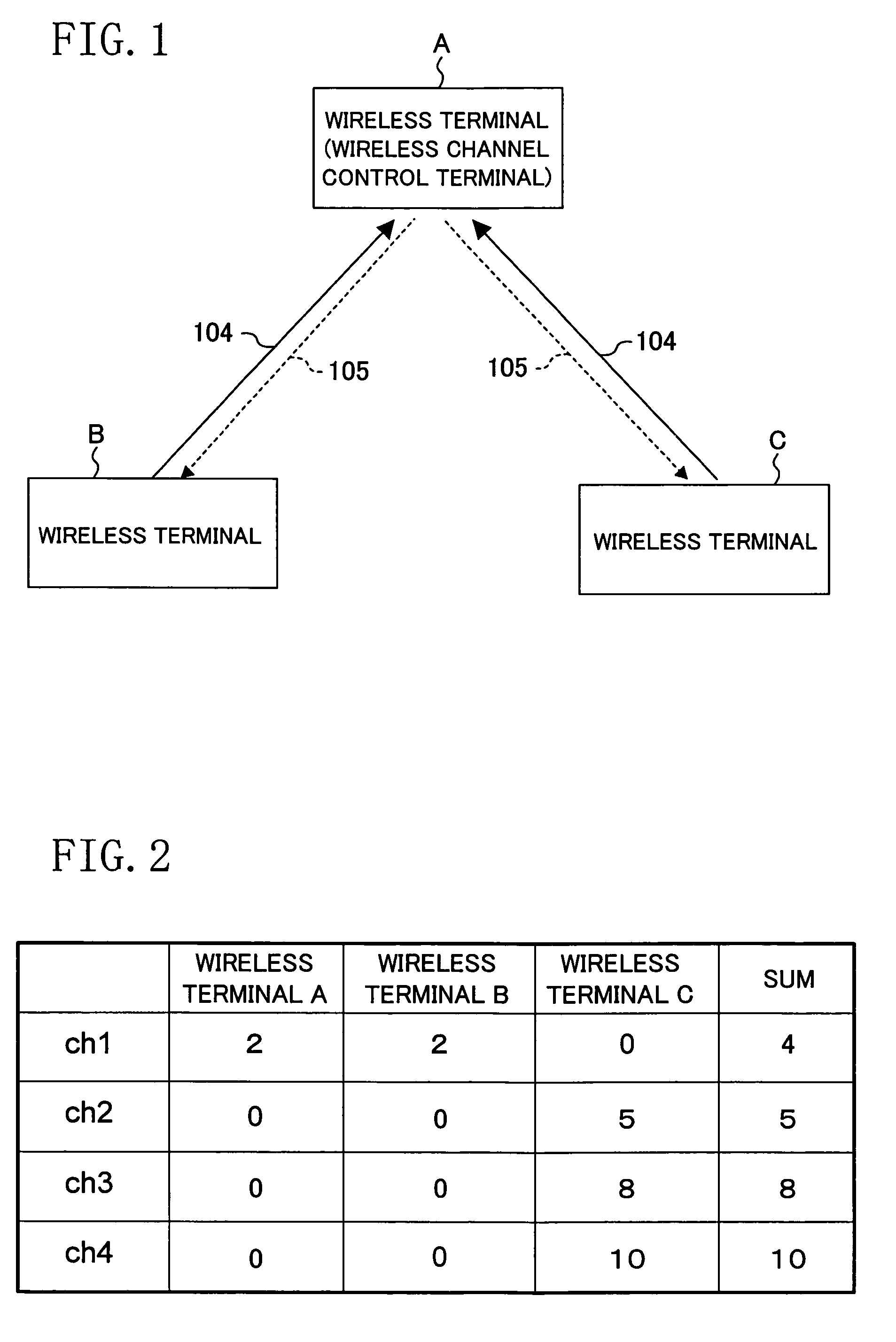 Wireless device and wireless network system