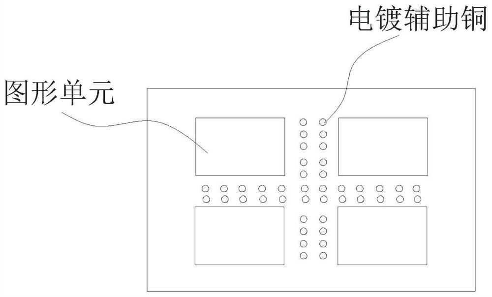 A kind of high-level circuit board and its manufacturing method