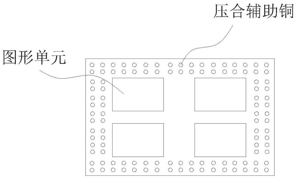 A kind of high-level circuit board and its manufacturing method