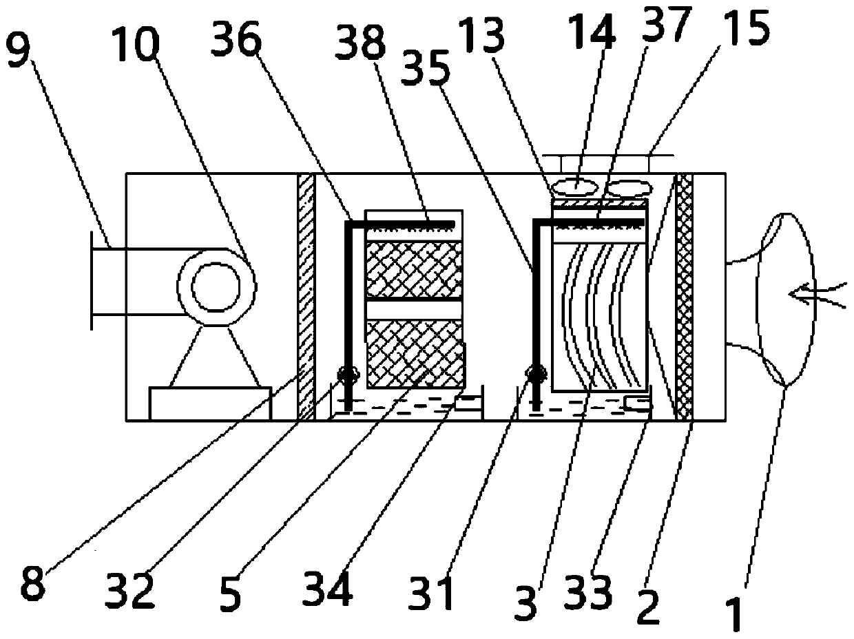 Sightseeing vehicle based on new energy composite air conditioning system