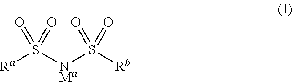 Alkali metal salt of fluorosulfonyl imide, and production method therefor