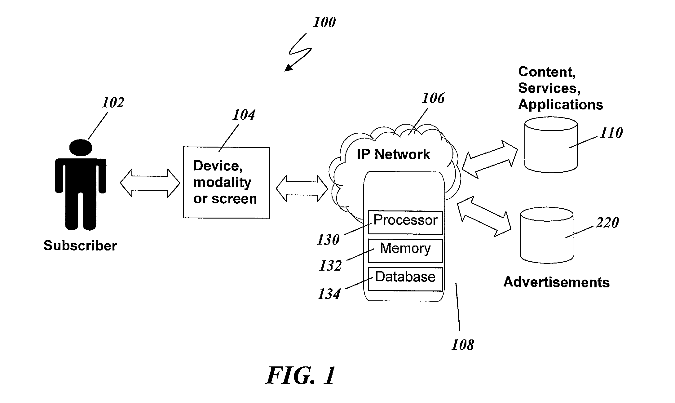 System and method for displaying media usage