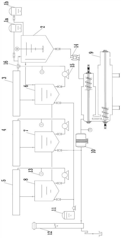 Strip steel pickling device and method