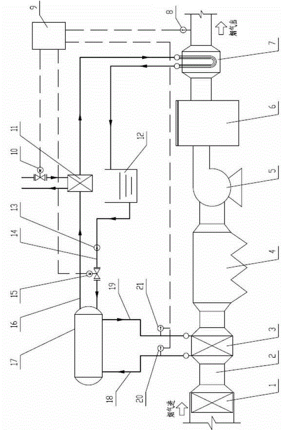 Flue gas treatment system and flue gas reheating method based on fluoroplastic heat exchanger