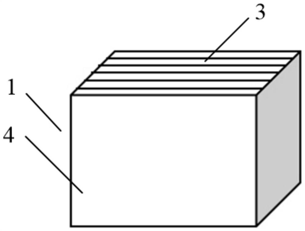 Edge passivation method of HJT battery