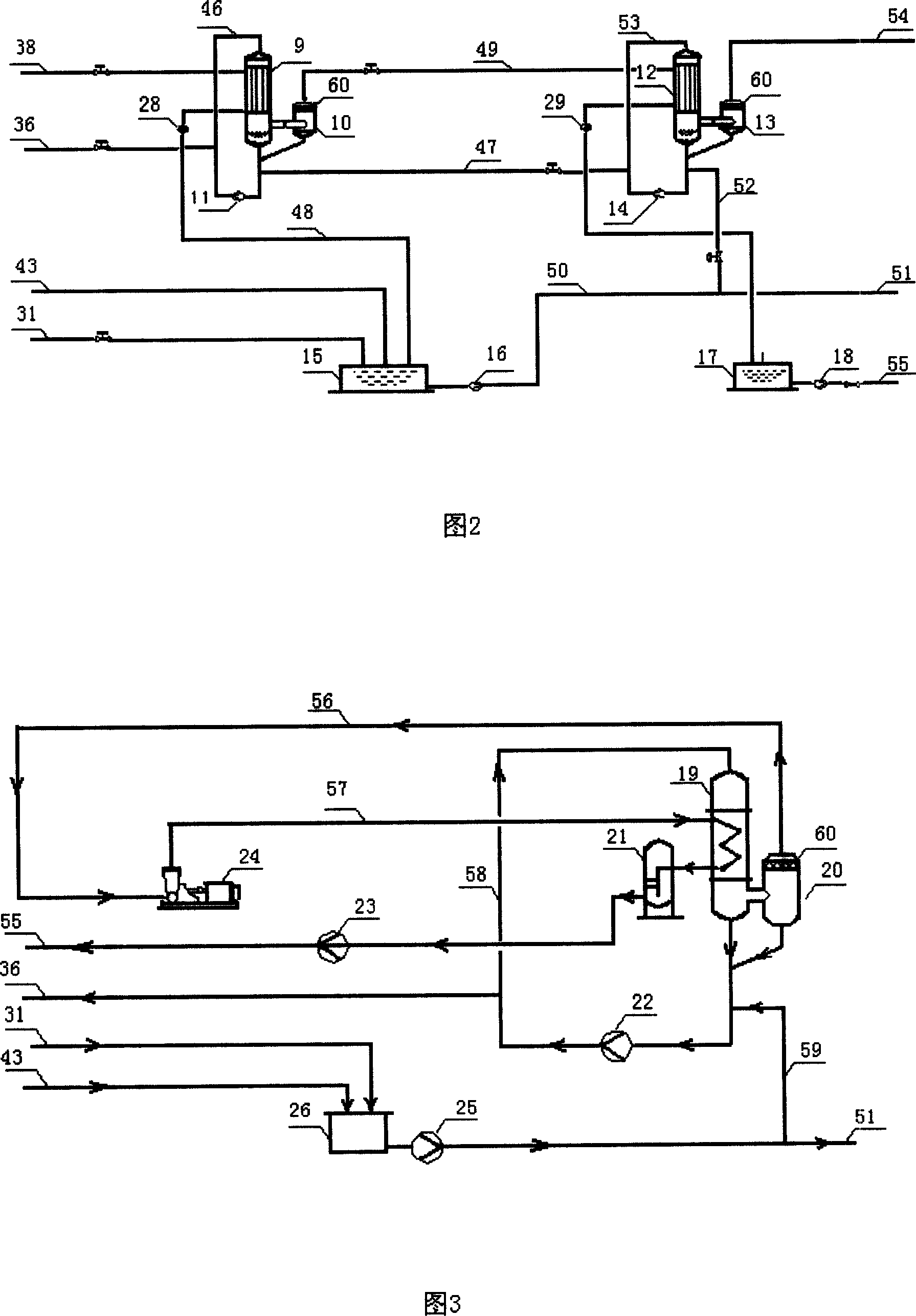 Ammonium nitrate waste water treatment method