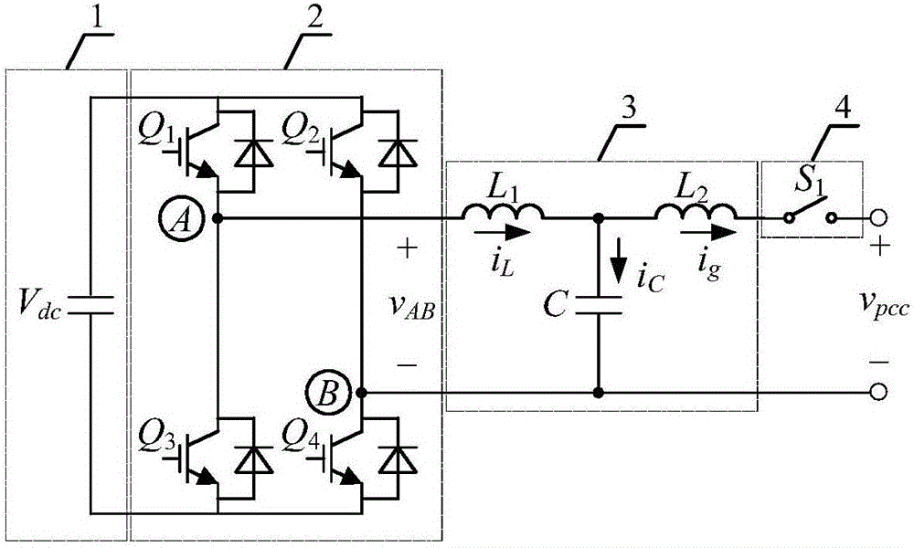 Impedance adapter used for stabilizing multiple inverter grid-connected system