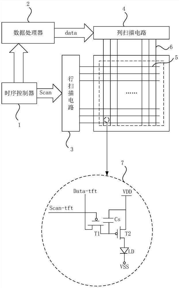 Display panel driving method, driving device and display device