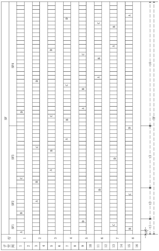 Display panel driving method, driving device and display device