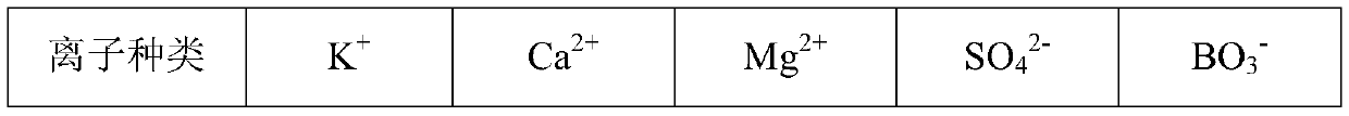 Seawater composite liquid fertilizer, preparation method and application thereof