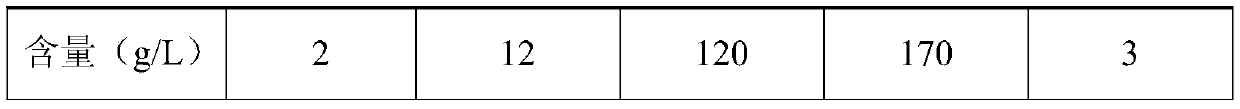 Seawater composite liquid fertilizer, preparation method and application thereof