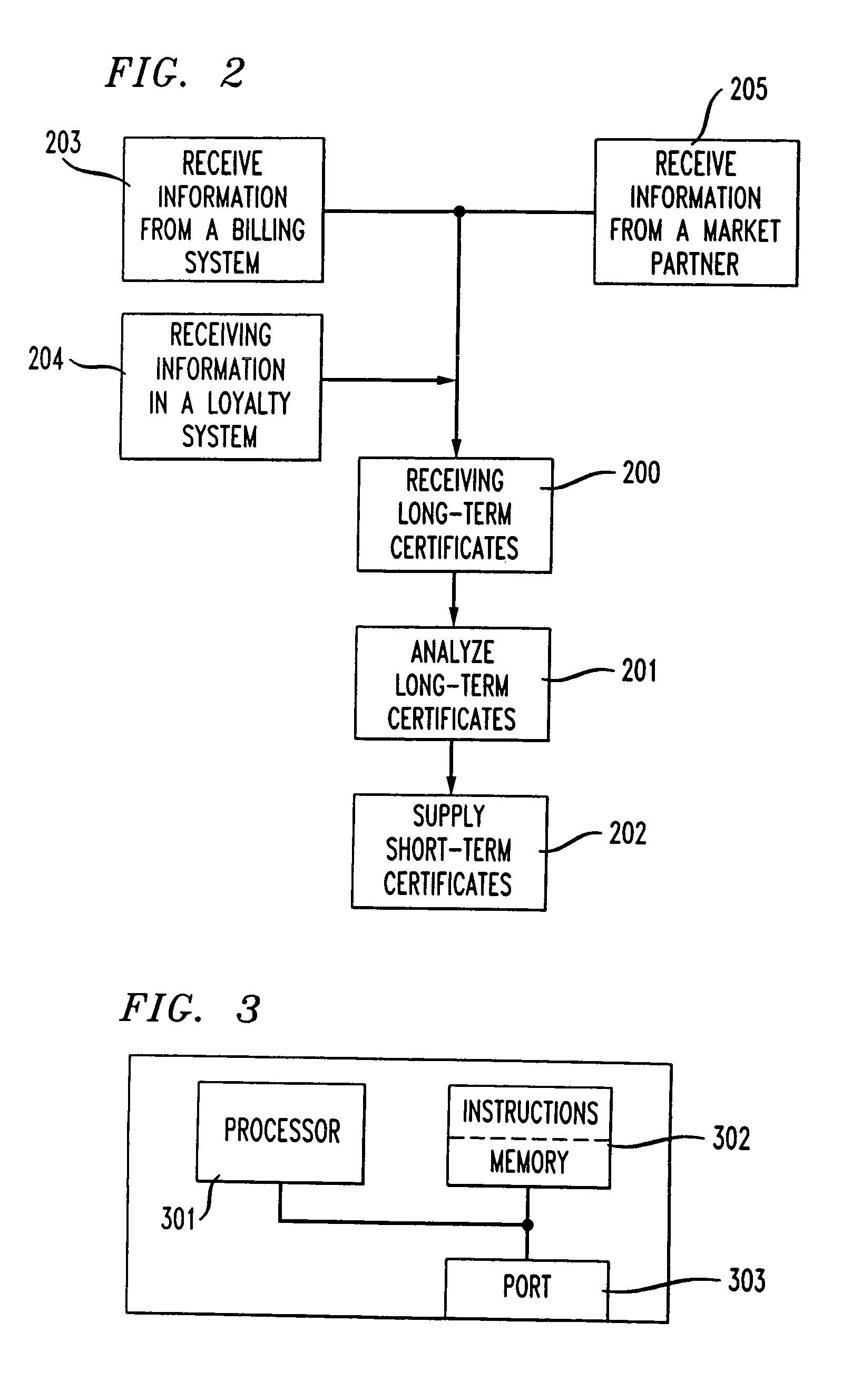 Method and apparatus using digital credentials and other electronic certificates for electronic transactions