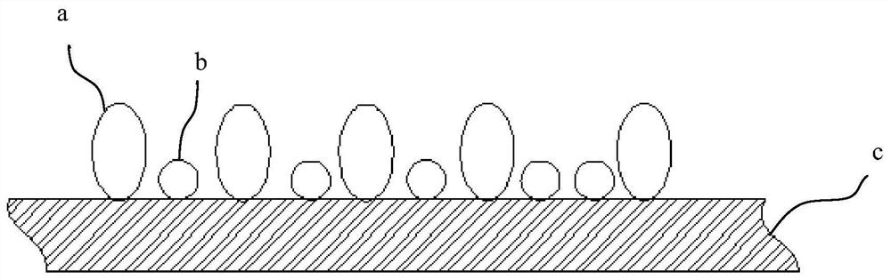 Solvent-type polyurethane resin, preparation method and fluorine-free clothing with lotus leaf effect