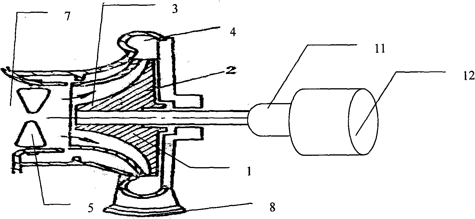 Impeller generator and method for generating power