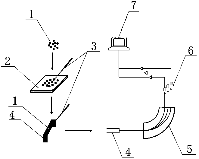 Method for measuring isotopic ratios of uranium-bearing particles by using FIB-TIMS