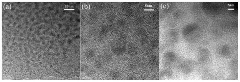 PbSe quantum dot doped sodium aluminum boron germanate glass optical fiber