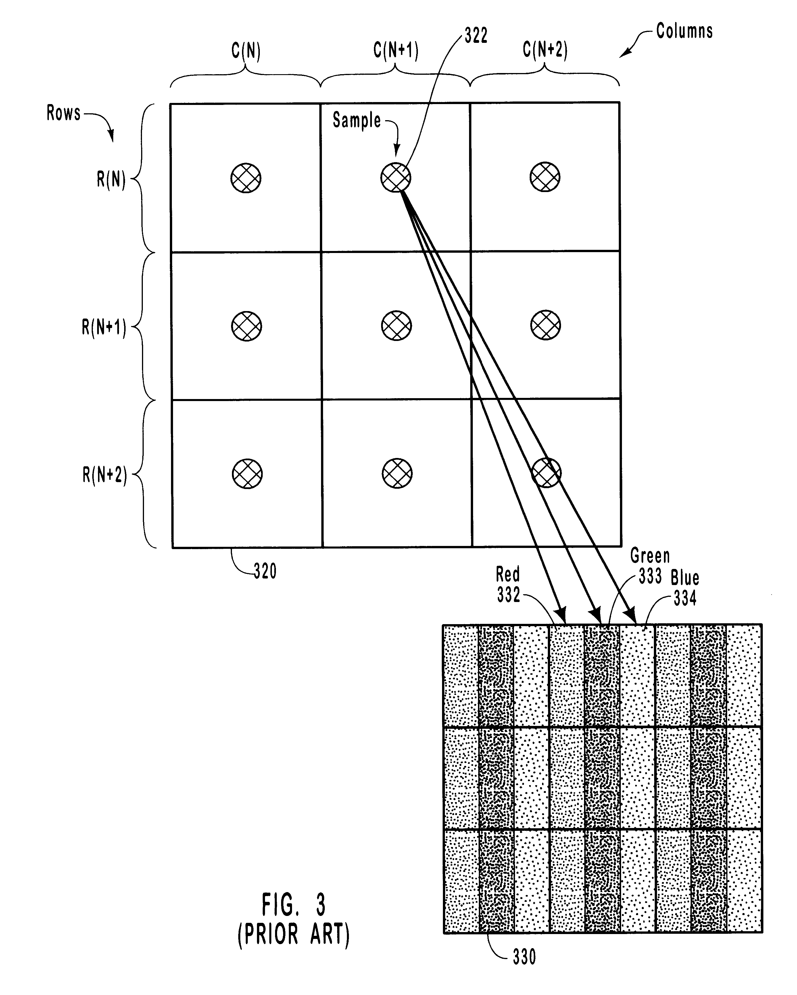 Methods, apparatus, and data structures for accessing sub-pixel data having left side bearing information