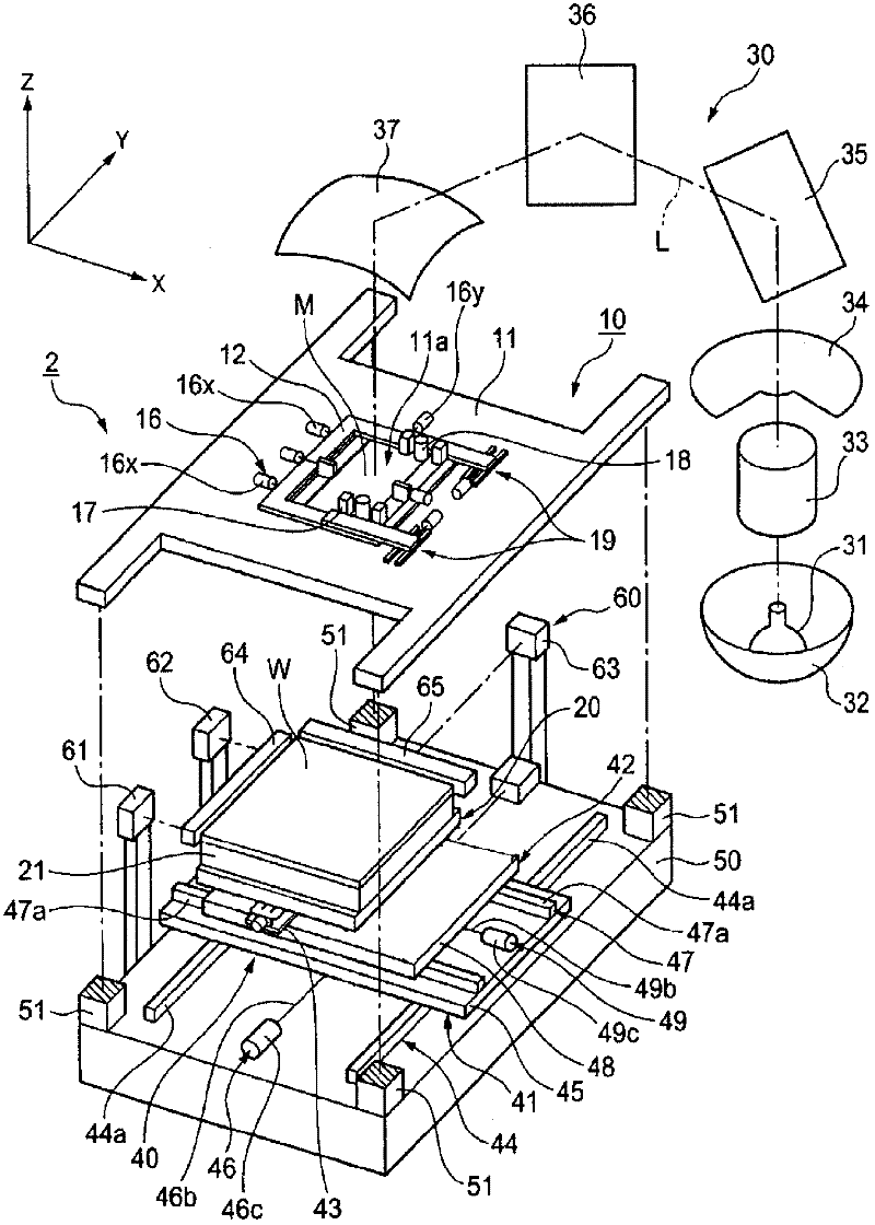 Supporting device and light exposure device