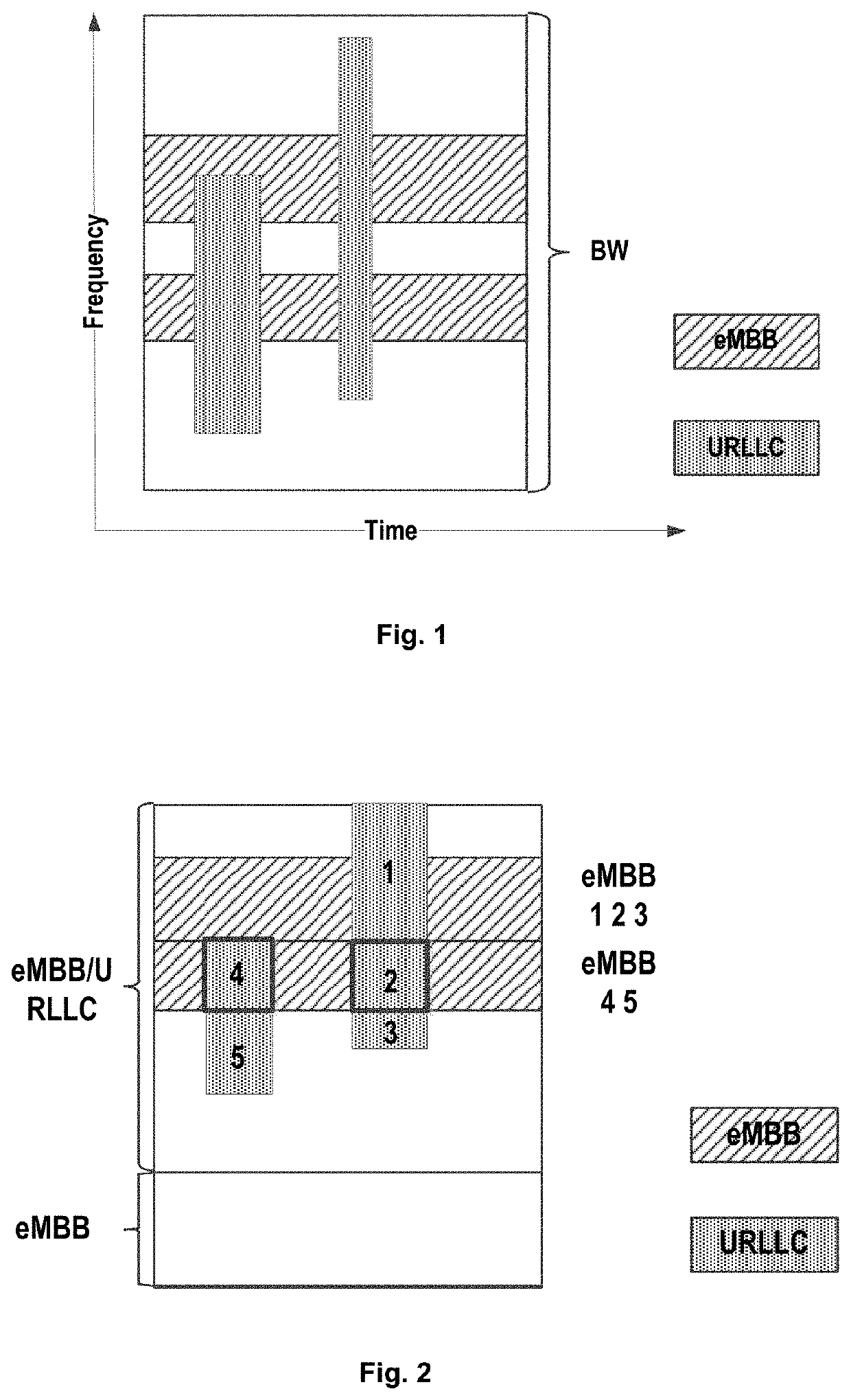 Methods and apparatuses for transmitting and receiving a preemption indication