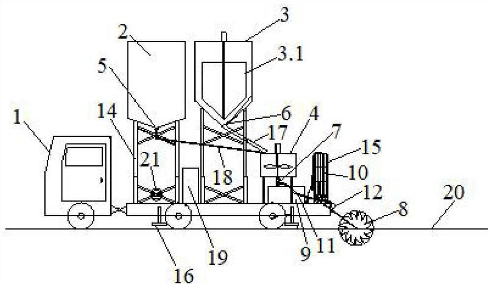 Soil in-situ remediation integrated device