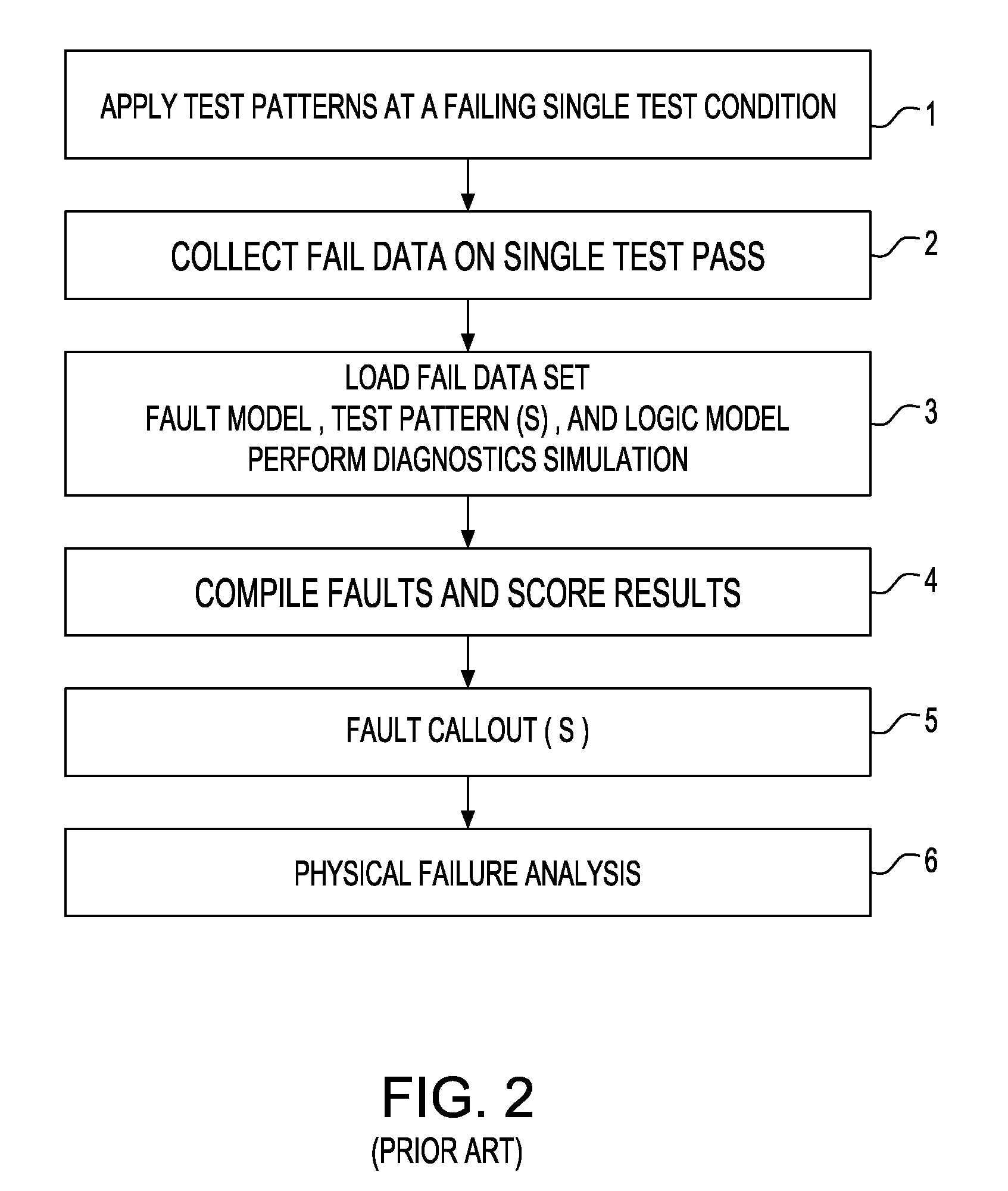 Method for enhancing the diagnostic accuracy of a VLSI chip