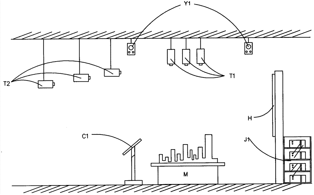 Multimedia Orthographic Projection Digital Model Interactive Integrated System