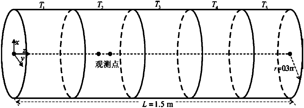 A Reliability Optimization Method for Structure-borne Noise Based on Dimensional Analysis Strategy