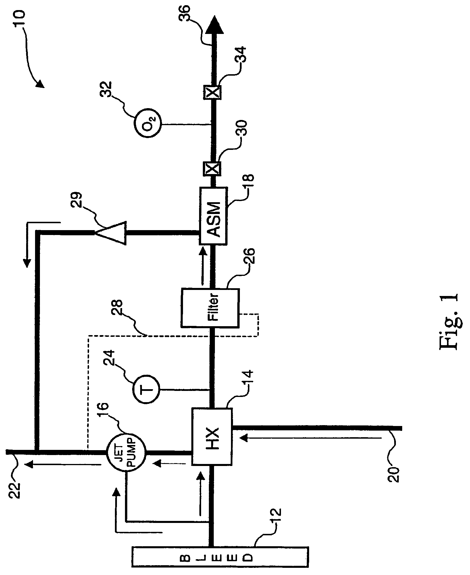 Increasing the performance of aircraft on-board inert gas generating systems by turbocharging