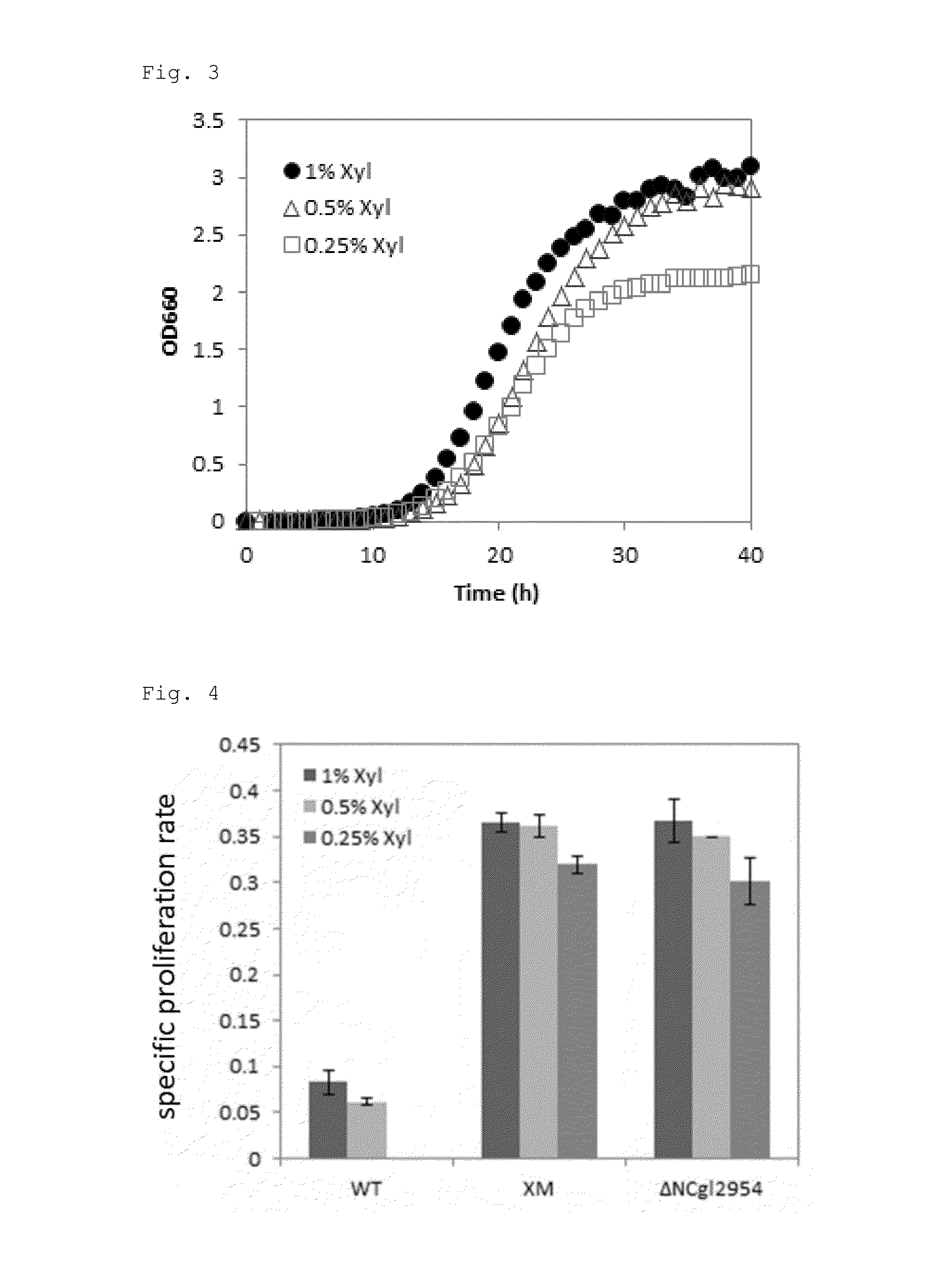 Method for Producing Target Substance