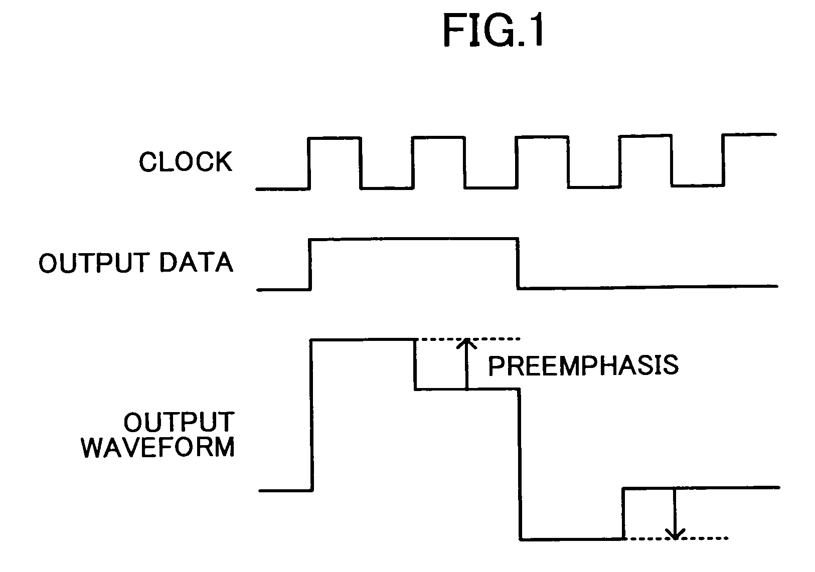 Differential signal output device