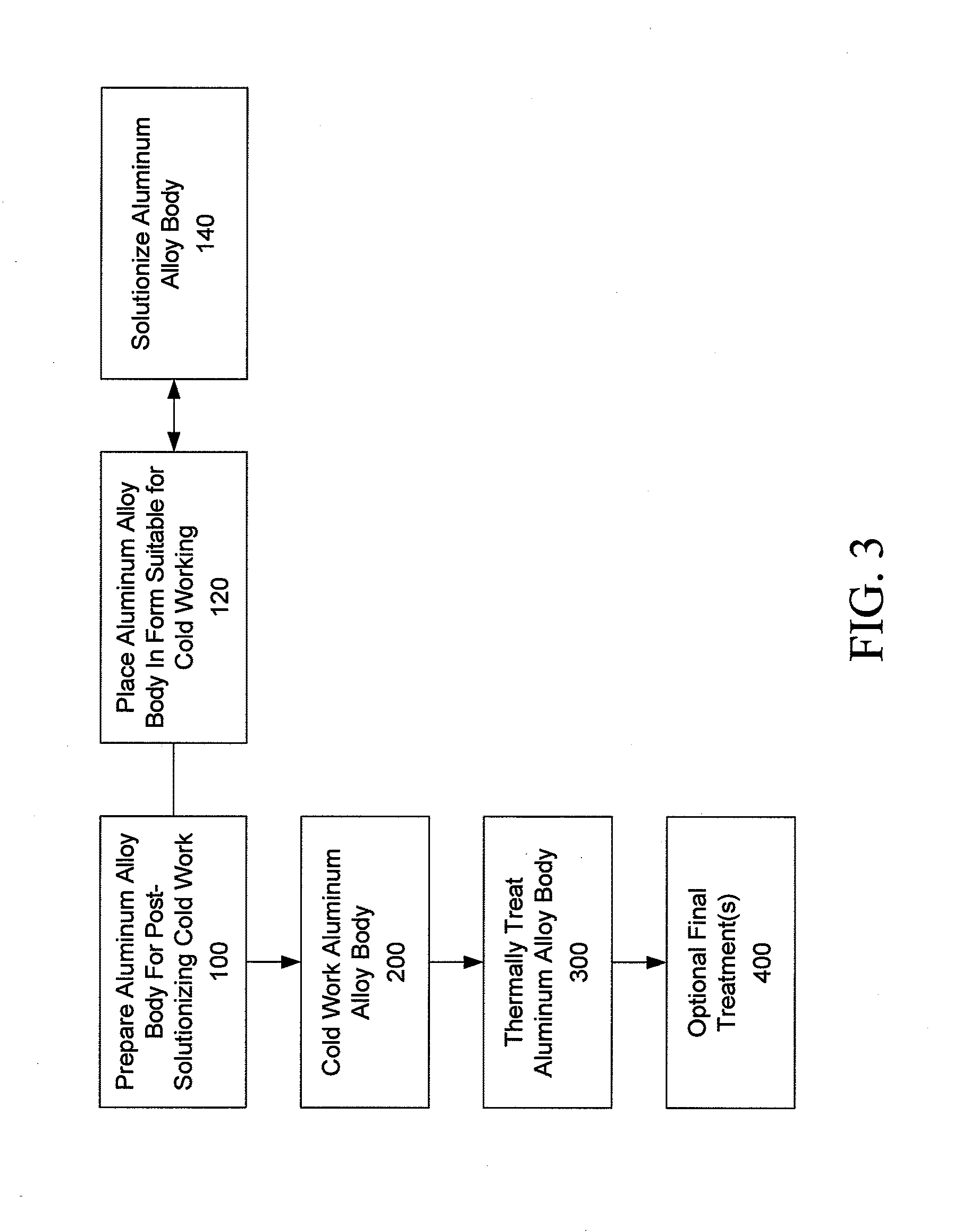 6xxx aluminum alloys, and methods for producing the same