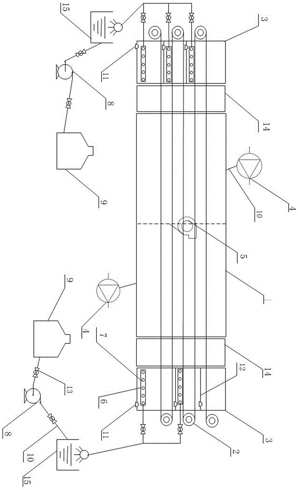 a pre-oxidizing furnace