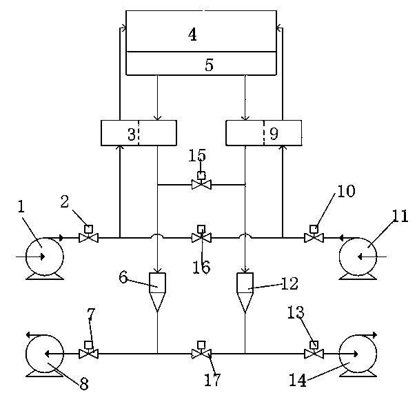 Device and method for preventing ammonium bisulfate from blocking air preheaters of coal-fired boiler