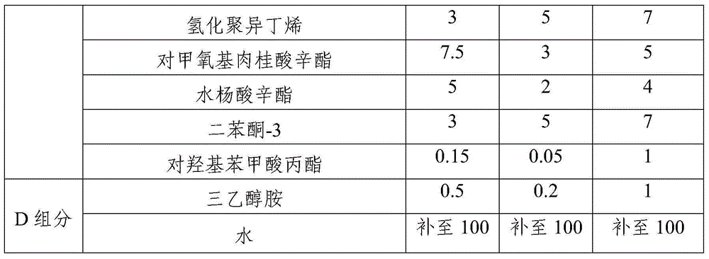 Nano emulsion containing fat-soluble phenanthrenequinone compound