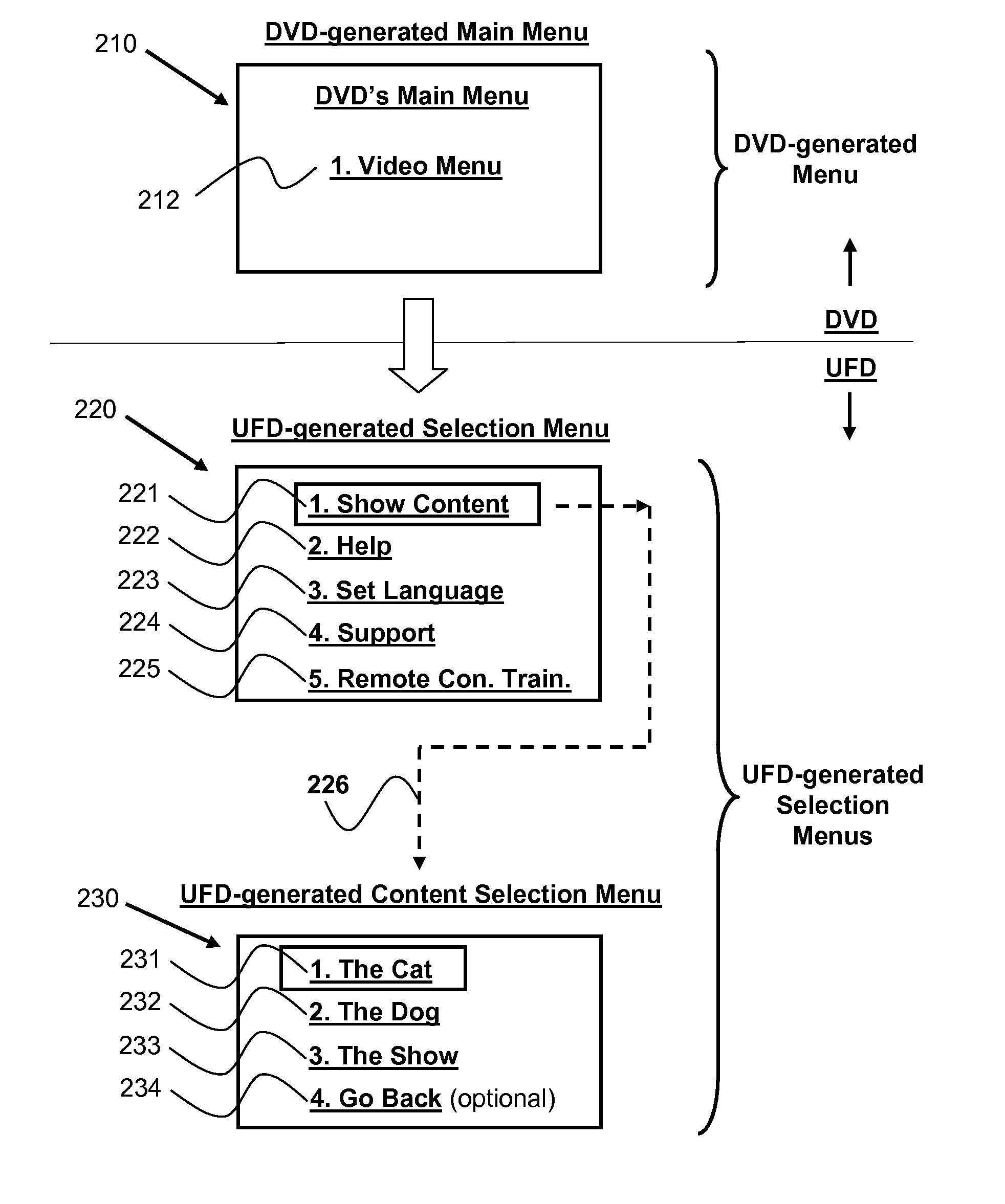 Storage device managing playable content
