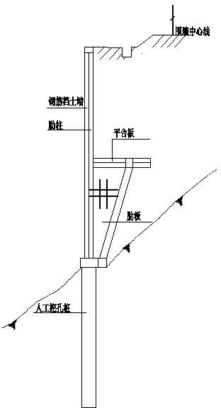 Design and construction method of reinforced concrete retaining wall