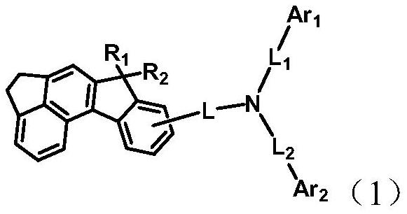 Arylamine compound containing indenofluorene group and organic electroluminescent device