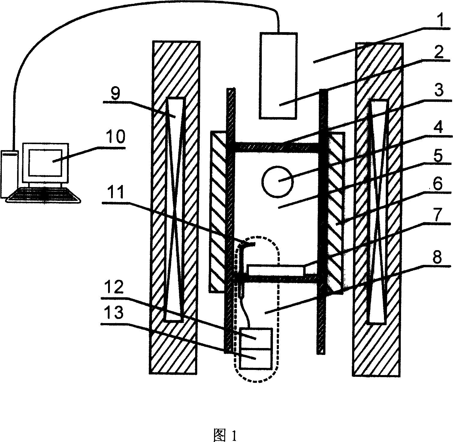 Zero-gravity condition non-container processing equipment of anti-magnetism material in magnetic field