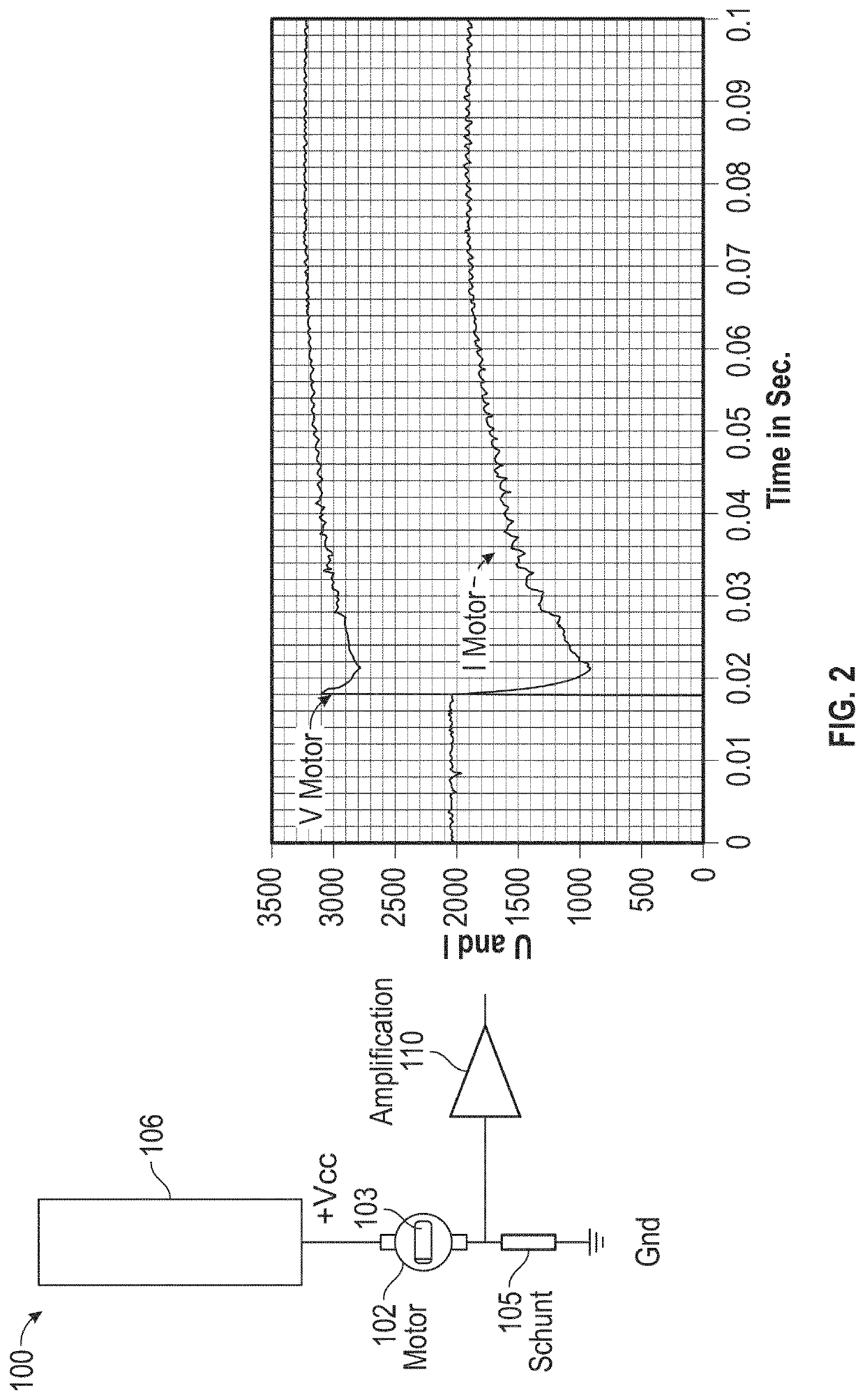 Ripple count circuit including varying ripple threshold detection