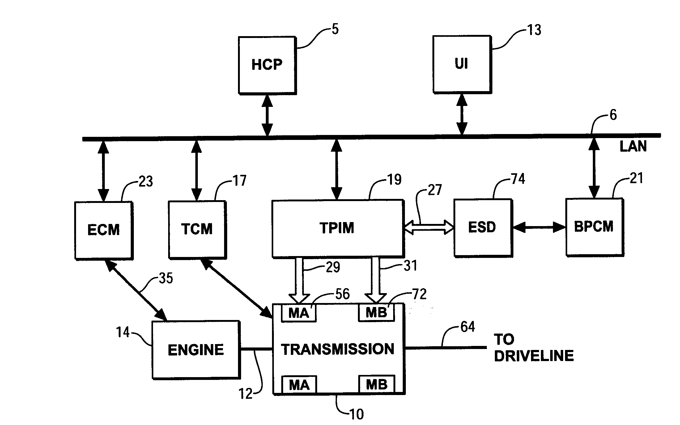 Apparatus and method to control transmission torque output during a gear-to-gear shift
