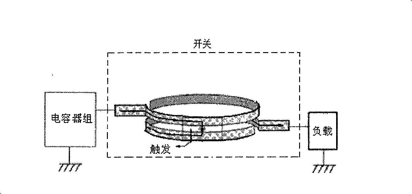 Rotary electric arch pulse power switch