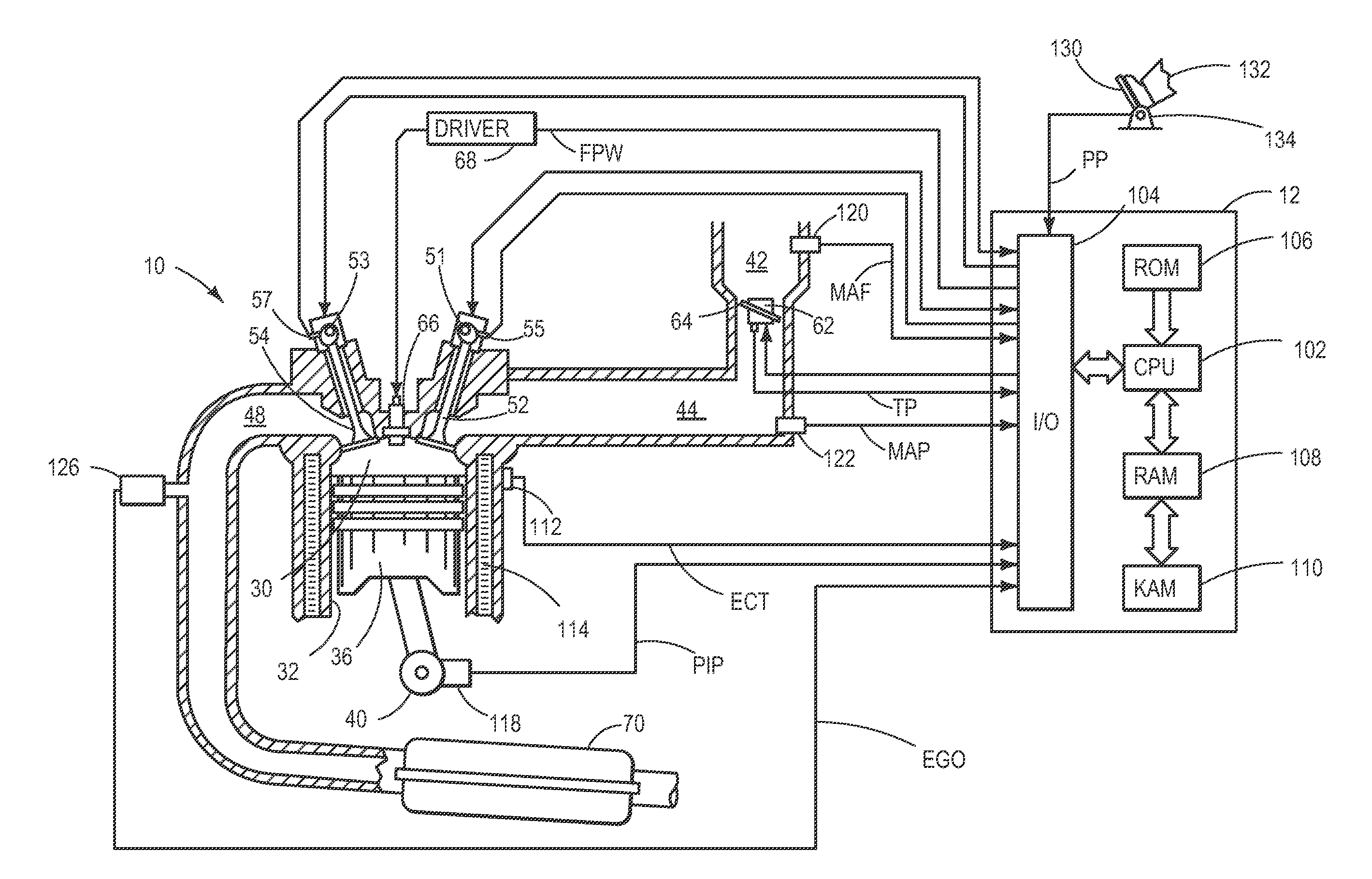 Systems and methods for an exhaust gas treatment system