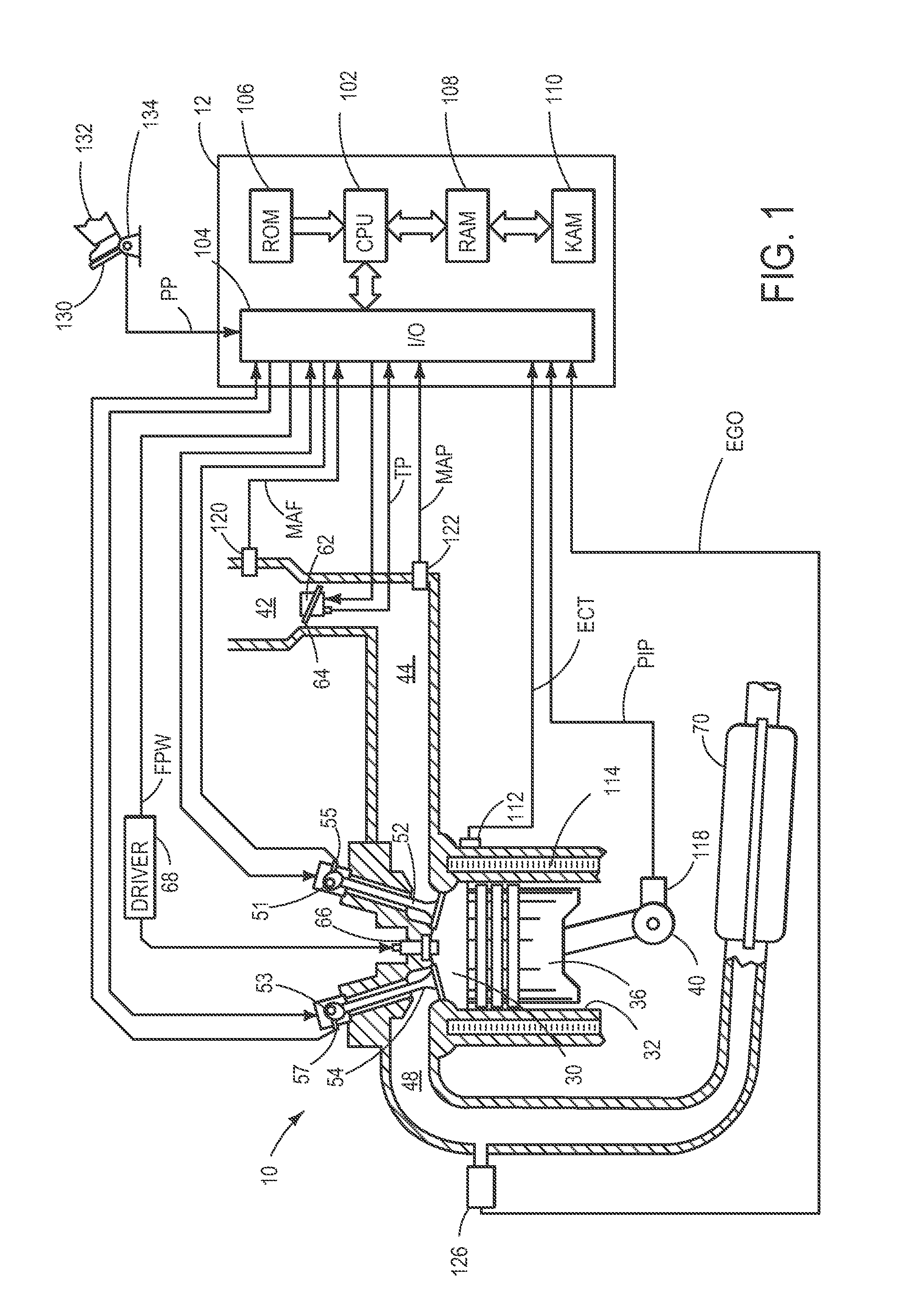 Systems and methods for an exhaust gas treatment system