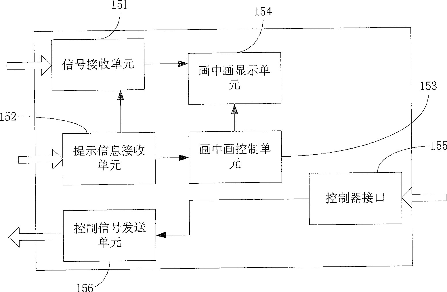 Visual doorbell system