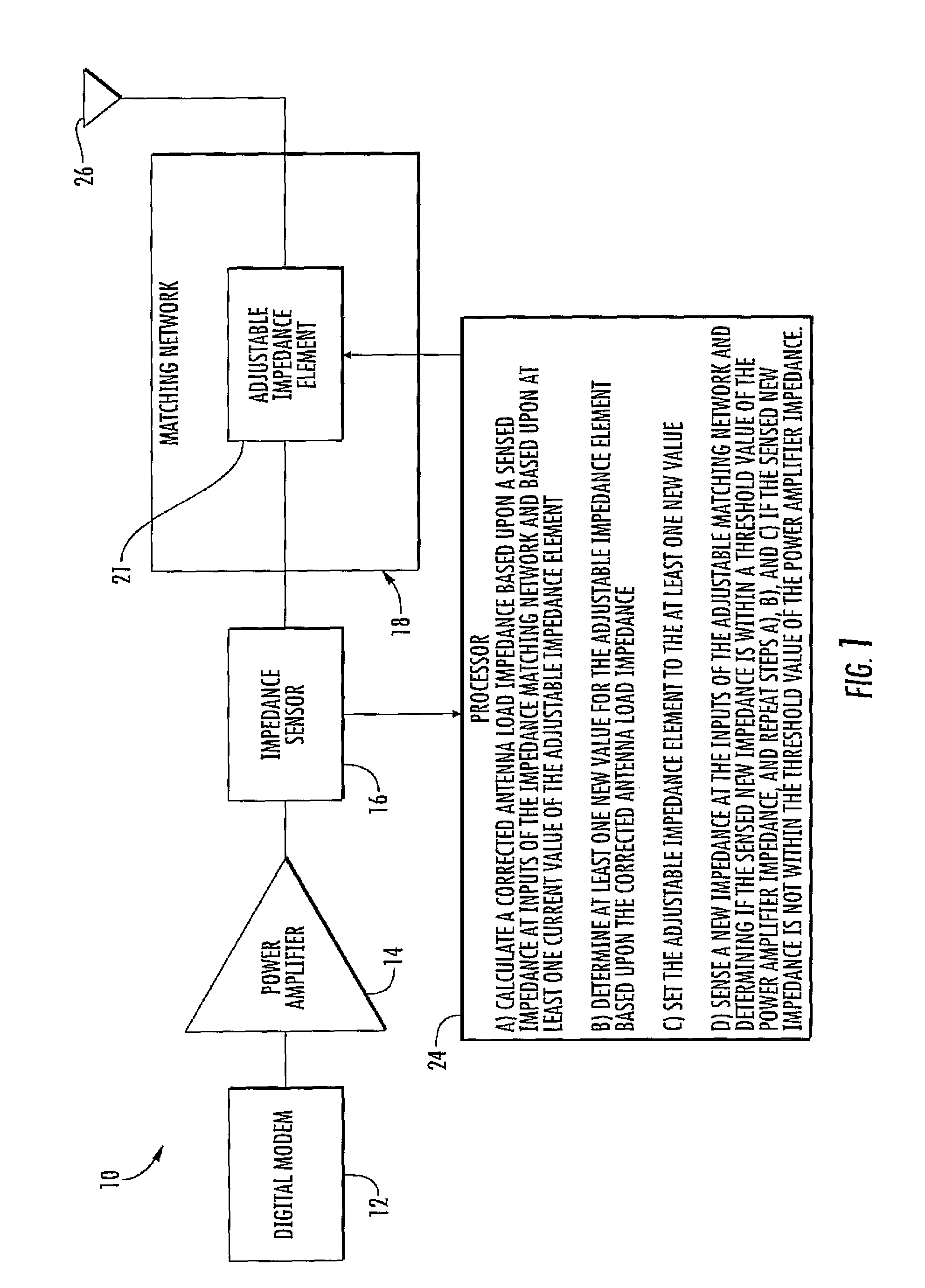 Mobile wireless communications device with adjustable impedance matching network and associated methods