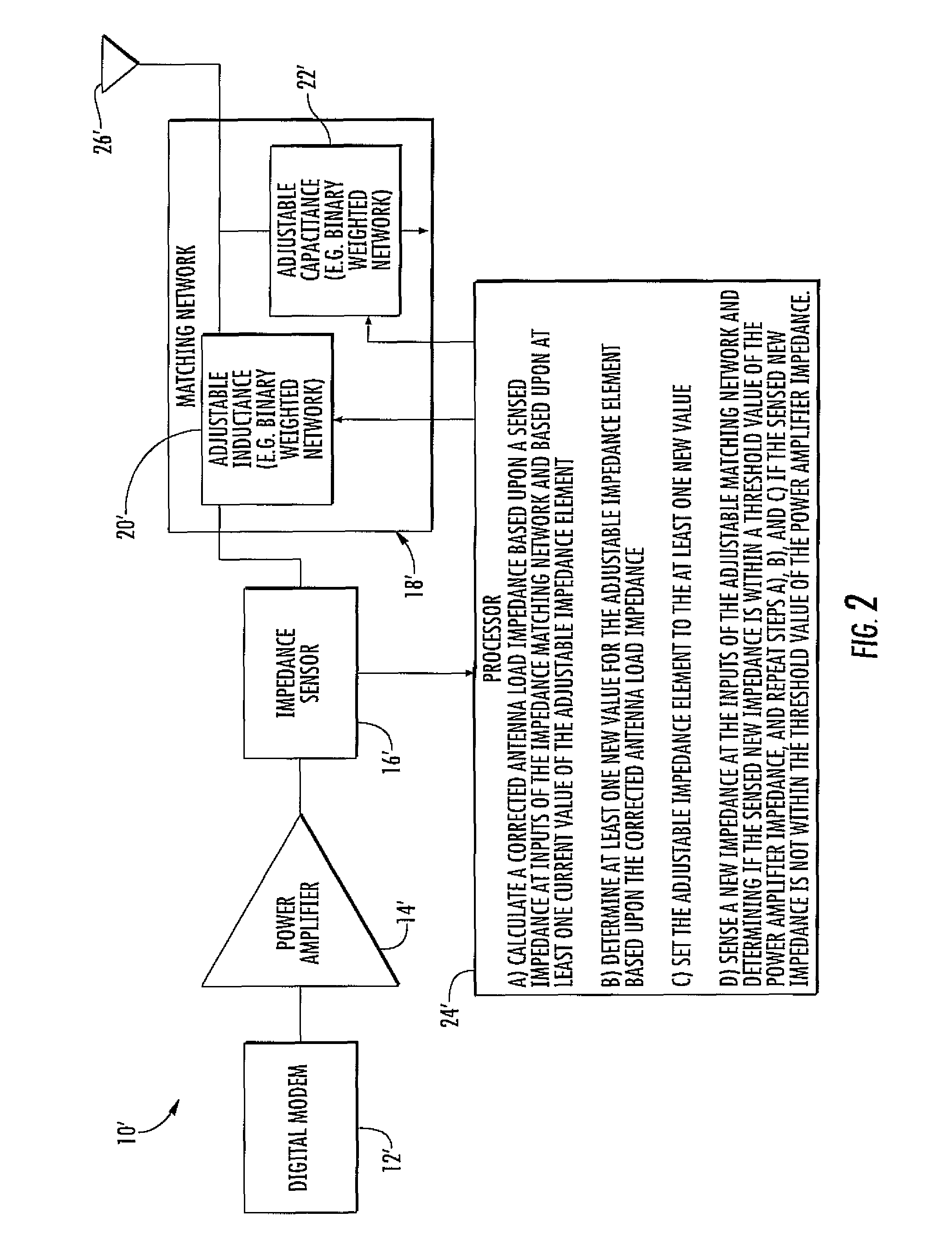 Mobile wireless communications device with adjustable impedance matching network and associated methods